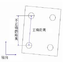 三坐標(biāo)測量儀建立坐標(biāo)系的重要步驟(圖2)