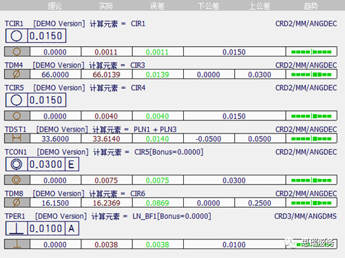 三坐標檢測案例 | 齒輪式與擺線式液壓馬達檢測重點！(圖5)