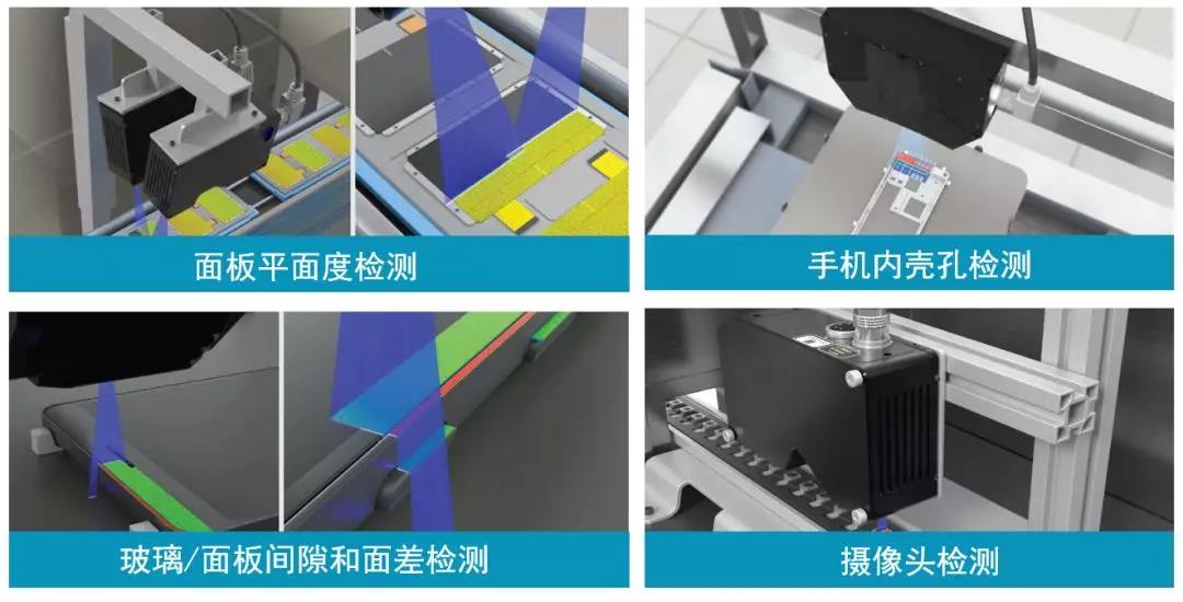 線激光，讓影像測量獲得更佳更快的檢測效果(圖1)